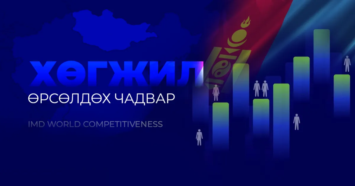 Монгол Улс өрсөлдөх чадвараараа 64 орноос 60-р байранд бичигджээ