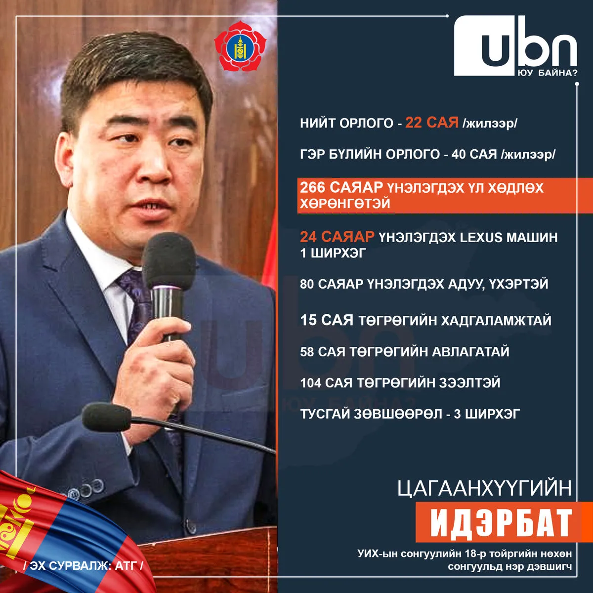 legacy:Nuhun songuuli/XOM/Iderbat.jpg
