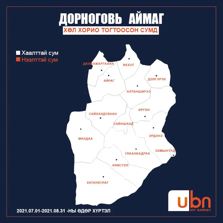 legacy:21/dornogovi aimag.jpg