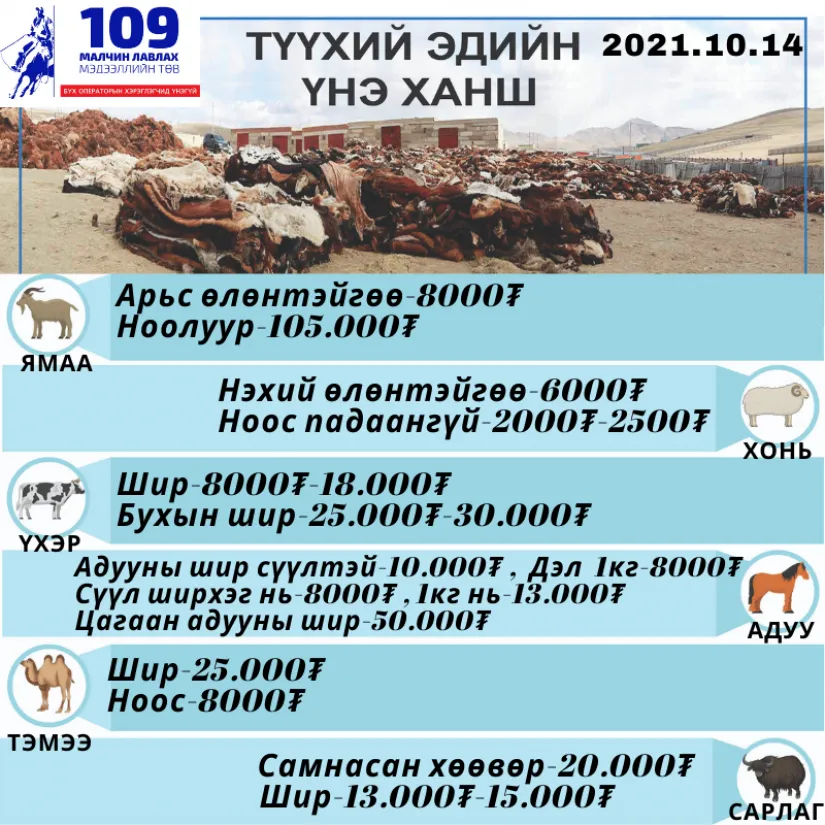 legacy:Умаахан зураг/1013/7a1f651664af5b6f7d5ba413009c9777.png