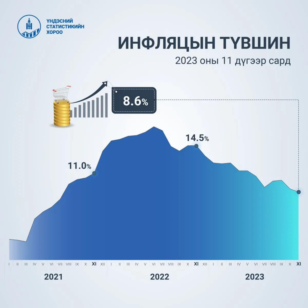 legacy:инфляци/stat-180649-89703463 (1).jpeg