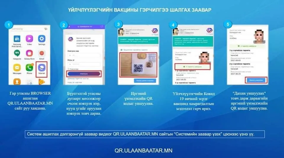 Үйлчлүүлэгчдийн вакцины гэрчилгээг шалгах ЗААВАР