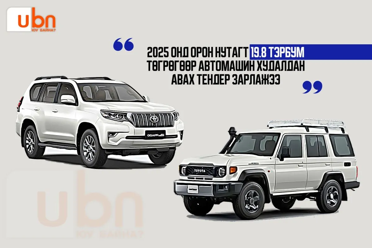 ДАТА: Аймаг, сумдын ЗДТГ, ИТХ-ууд 2025 онд 6.1 тэрбум төгрөгөөр автомашин авчээ