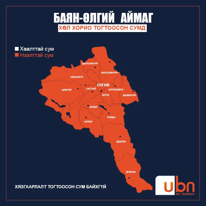 legacy:21/bayn-olgii aimag.jpg