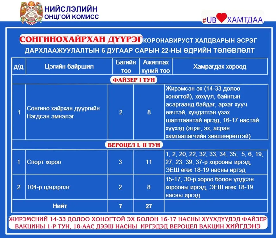 legacy:post/6 сар/6,17/6.18/204414745_2945629789047314_4753375455398192508_n.jpg