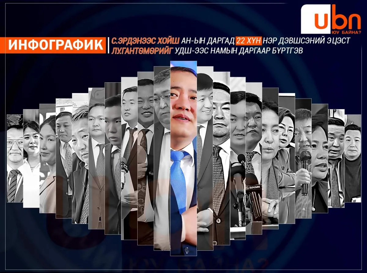 ИНФОГРАФИК: С.Эрдэнээс хойш АН-ын даргад 22 хүн нэр дэвшсэний эцэст Лу.Гантөмөрийг УДШ-ээс намын даргаар бүртгэв