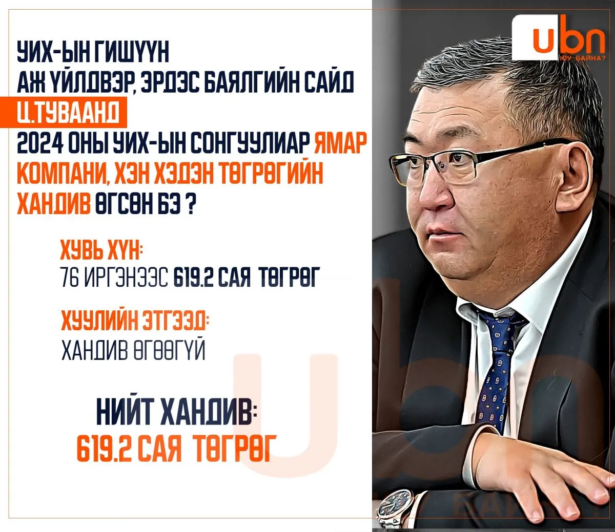 legacy:Tuvaan gishuun/1404b50d-3b18-4e82-bcba-6fec1d9efa30.jfif