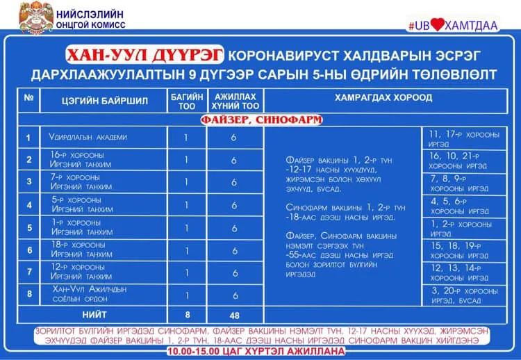 legacy:Vaktsin/20210905/240417695_2999976990279260_6196668404299058081_n.jpg