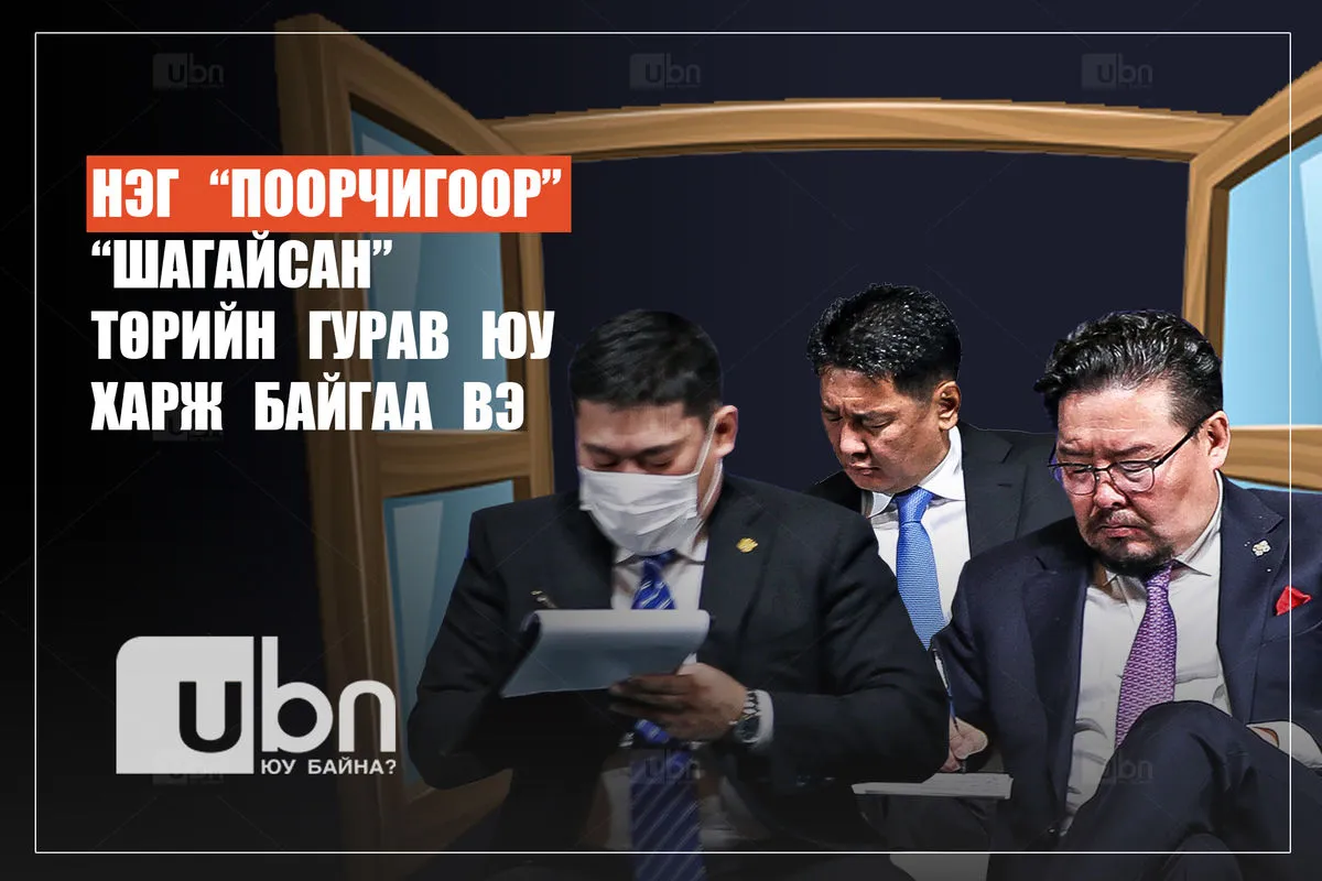 АНАЛИЗ: Нэг “поорчигоор шагайсан“ төрийн гурав юу харж байгаа вэ