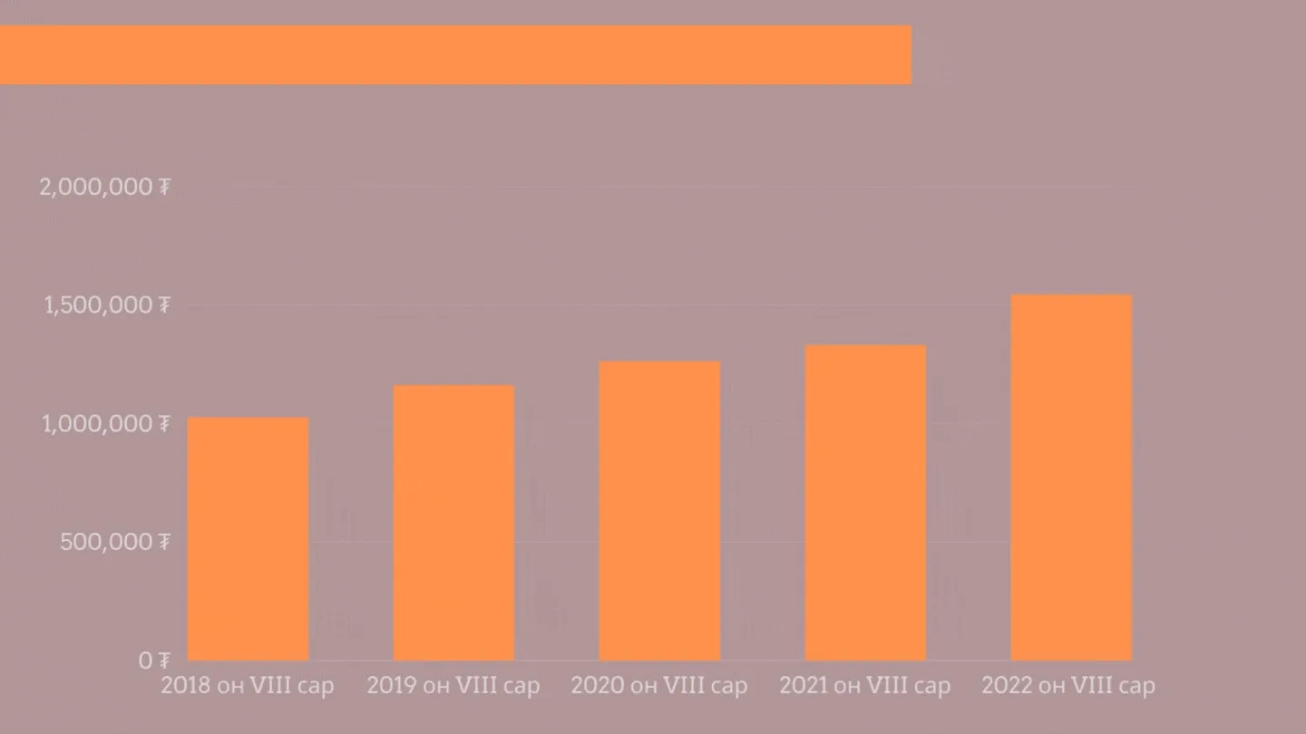 legacy:statistik/Add a subheading-2.gif