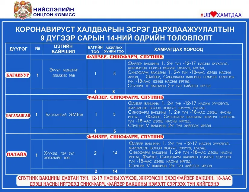 legacy:Умаахан зураг/0914/1bffac78b7923b0b5f09bd51e56c97a3.png