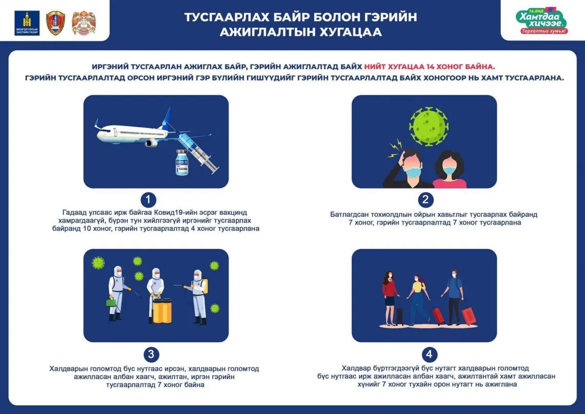 Иргэдийг тусгаарлах журамд өөрчлөлт оруулжээ
