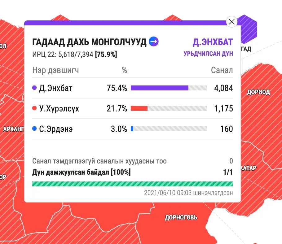 legacy:post/чимэг/ч/ччч/аа/5,31/4inlrb_Screen_Shot_2021-06-10_at_10_48.52_x974.jpg