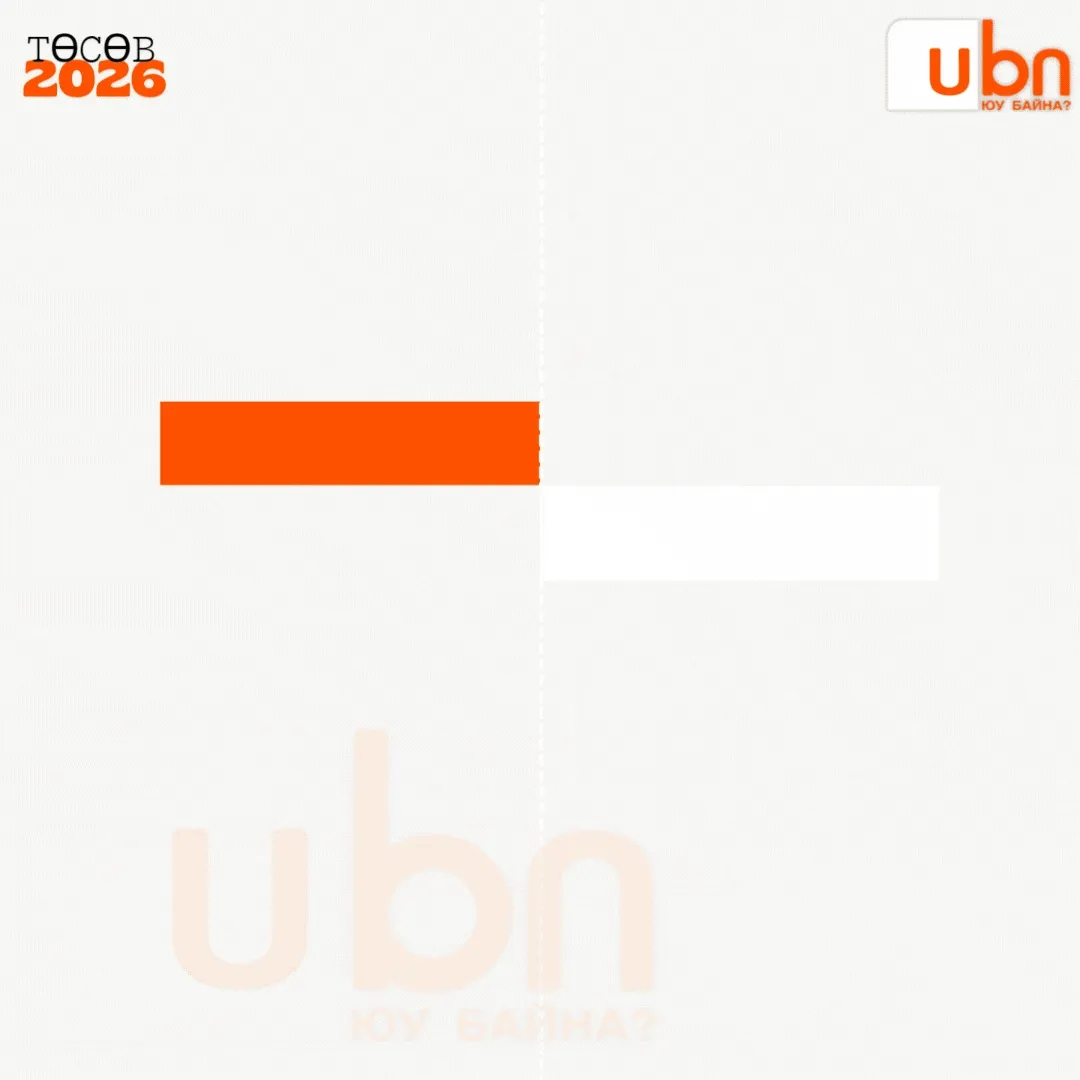 legacy:2025/11/batlagdsantusuvvisual/zesnuurs.gif