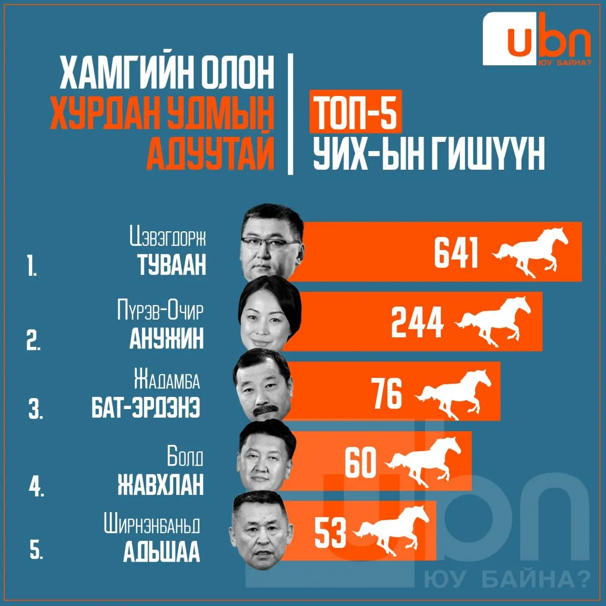 legacy:hom gishuud/1.jpg