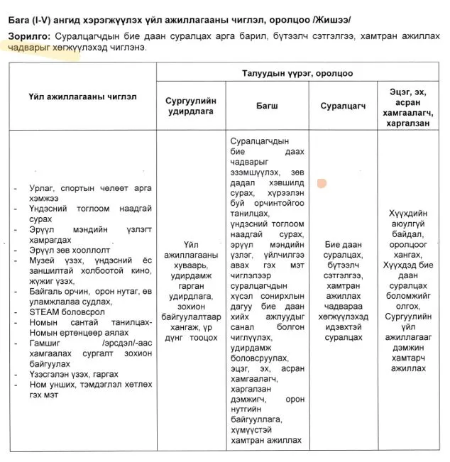 legacy:3x3/бие 7.JPG