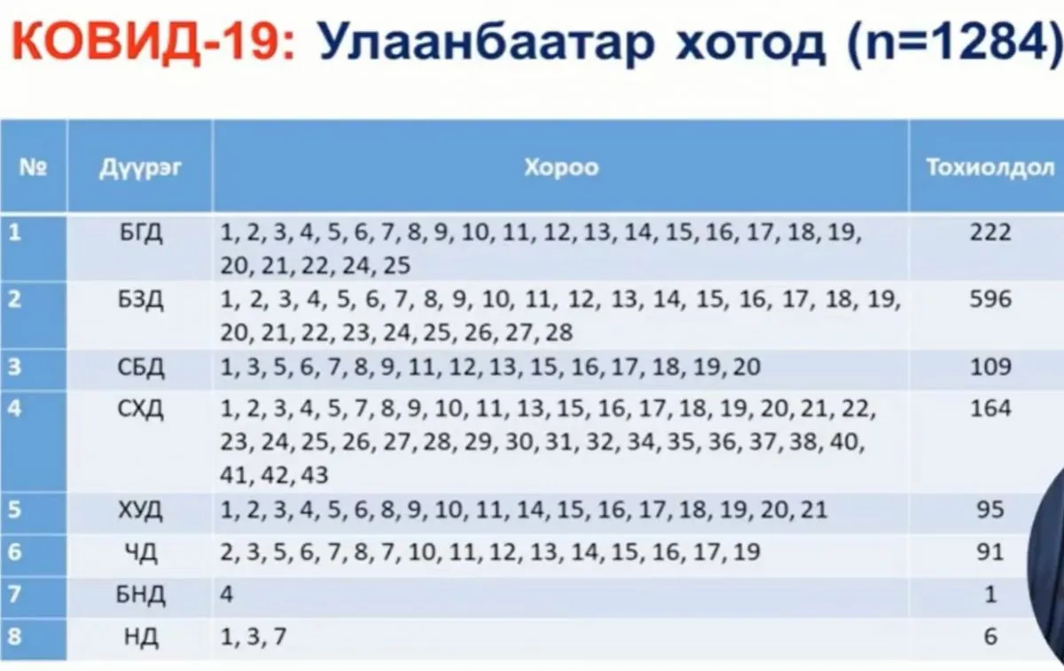 legacy:Амараа зураг/голомт.jpg