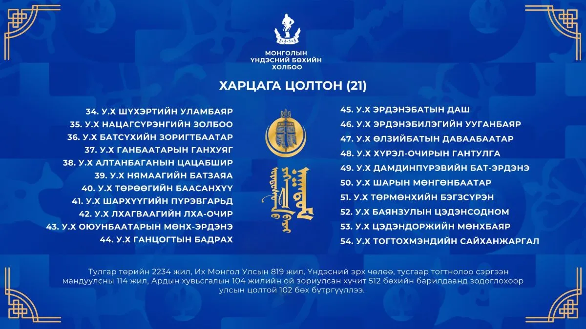 legacy:2025/07/NewFolder/HARTSAGA.jpg