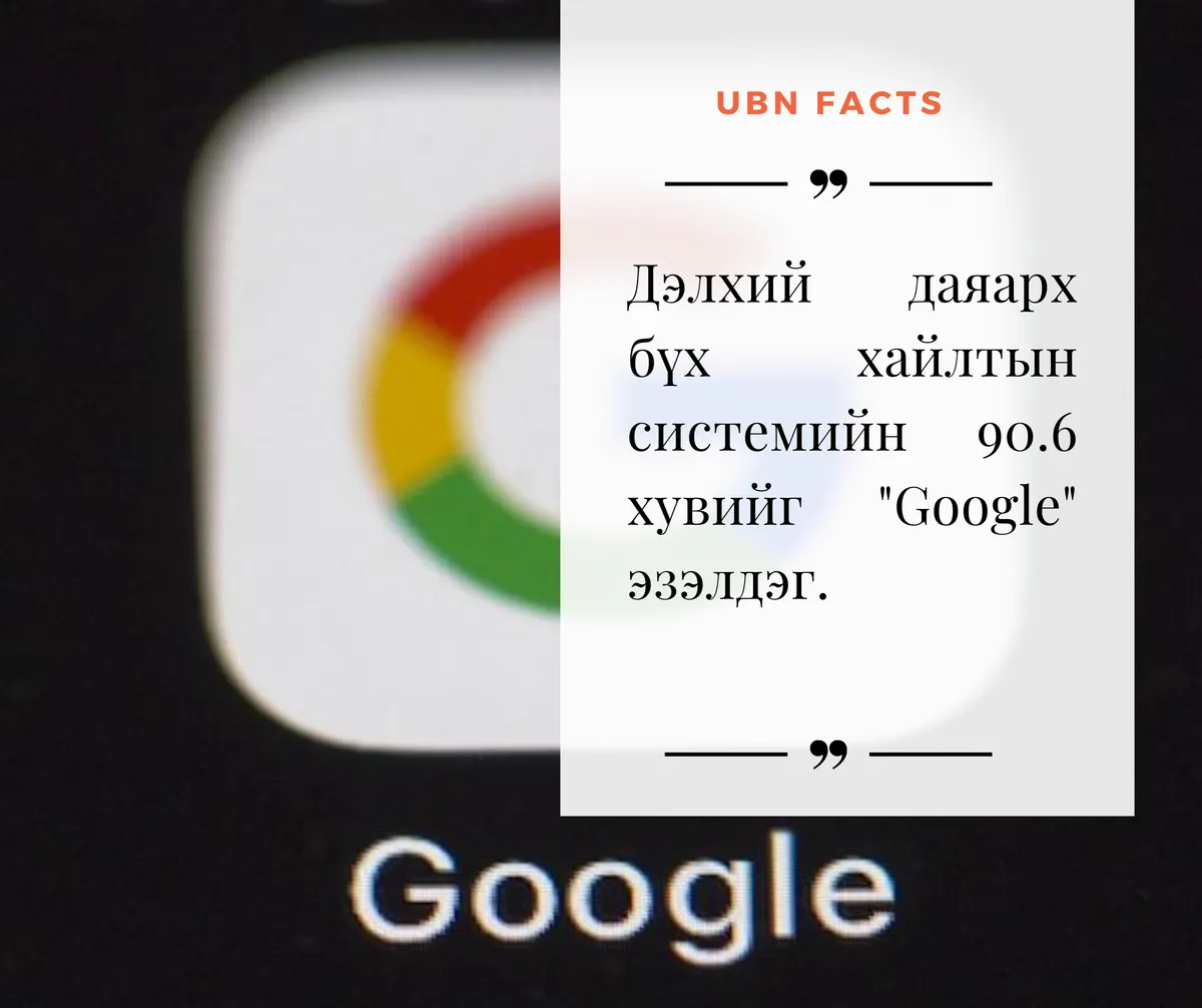 legacy:ubn facts/4.png