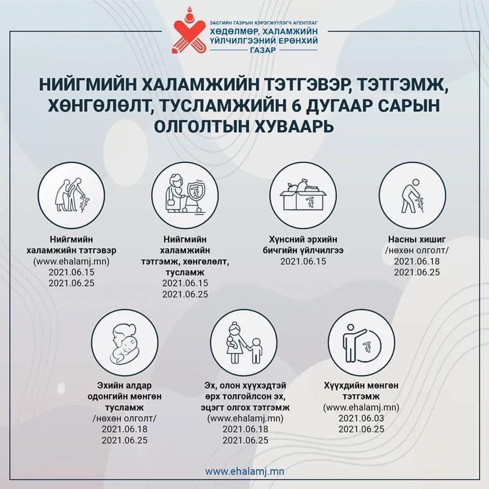 Танилц: Энэ сарын тэтгэвэр, тэтгэмж олголтын хуваарь