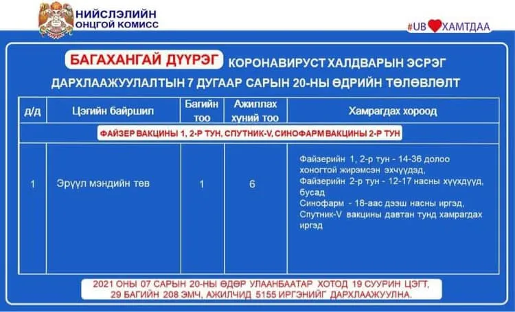legacy:Умаахан зураг/4.jpg