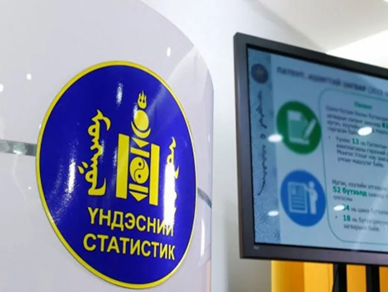 Тэтгэвэр, тэтгэмж, тусламж, хөнгөлөлт 724,4 тэрбум төгрөгөөр нэмэгджээ