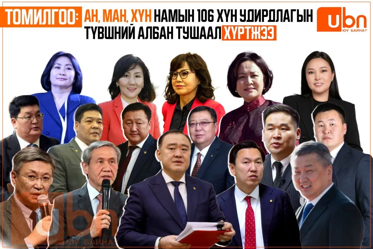 ТОМИЛГОО: АН, МАН, ХҮН намын 106 хүн удирдлагын түвшний албан тушаал ХҮРТЖЭЭ