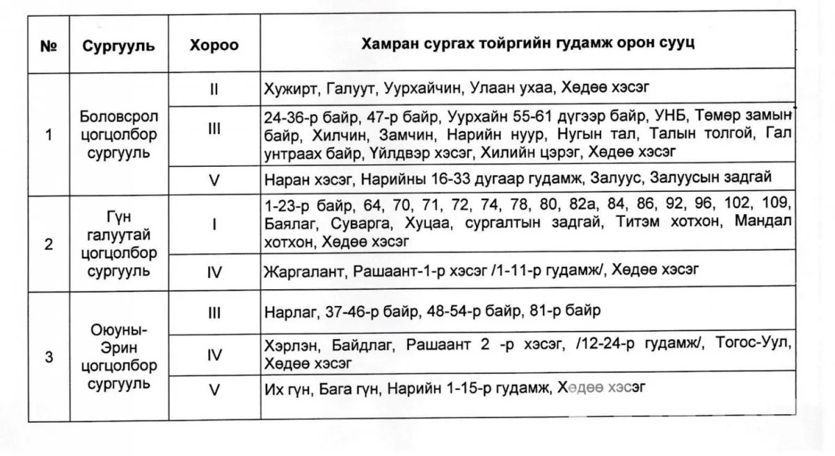 legacy:post/7.1/сургууль тойрог/4.jpeg
