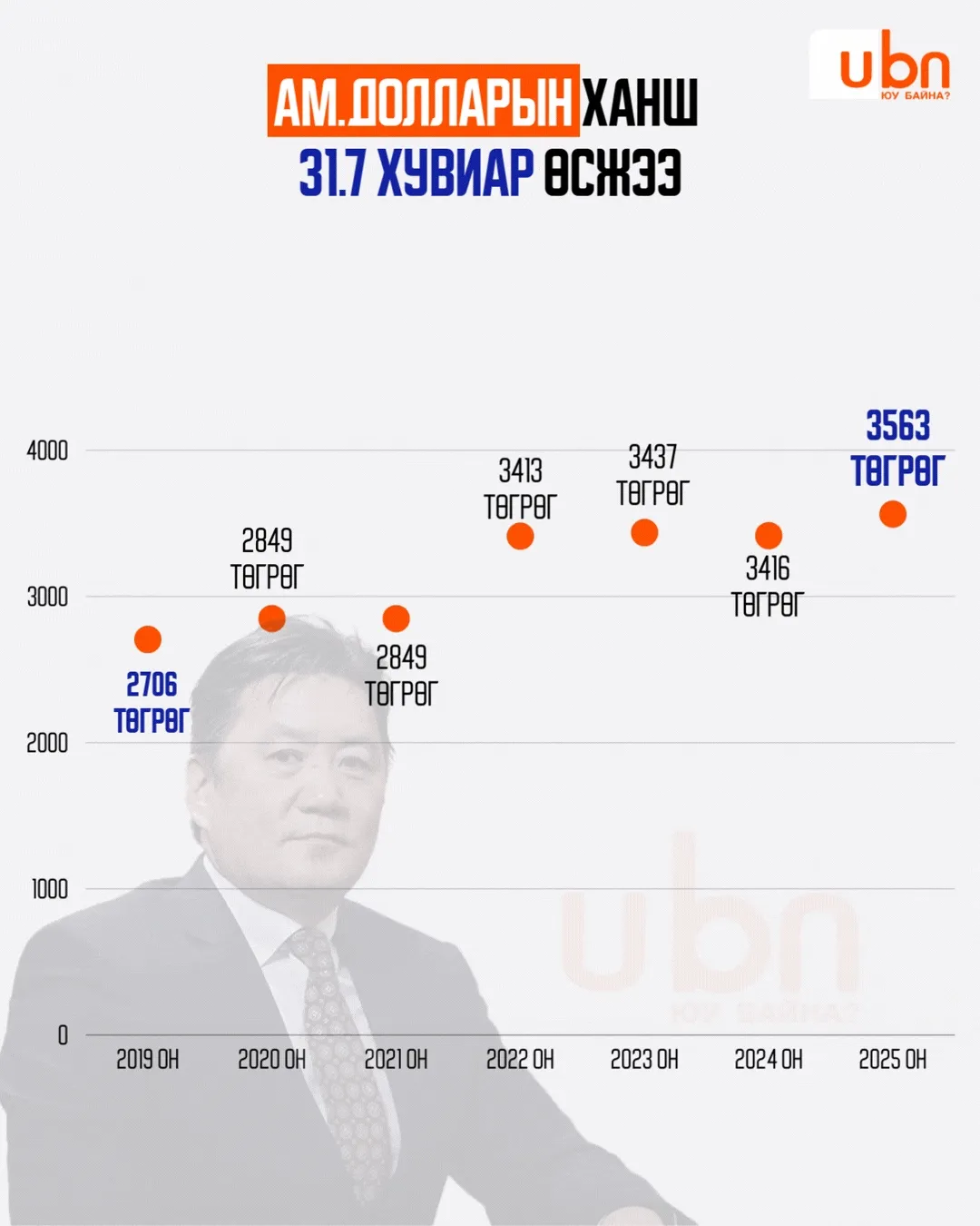 legacy:2025/12/LkhagvasurenVISUAL/1.gif