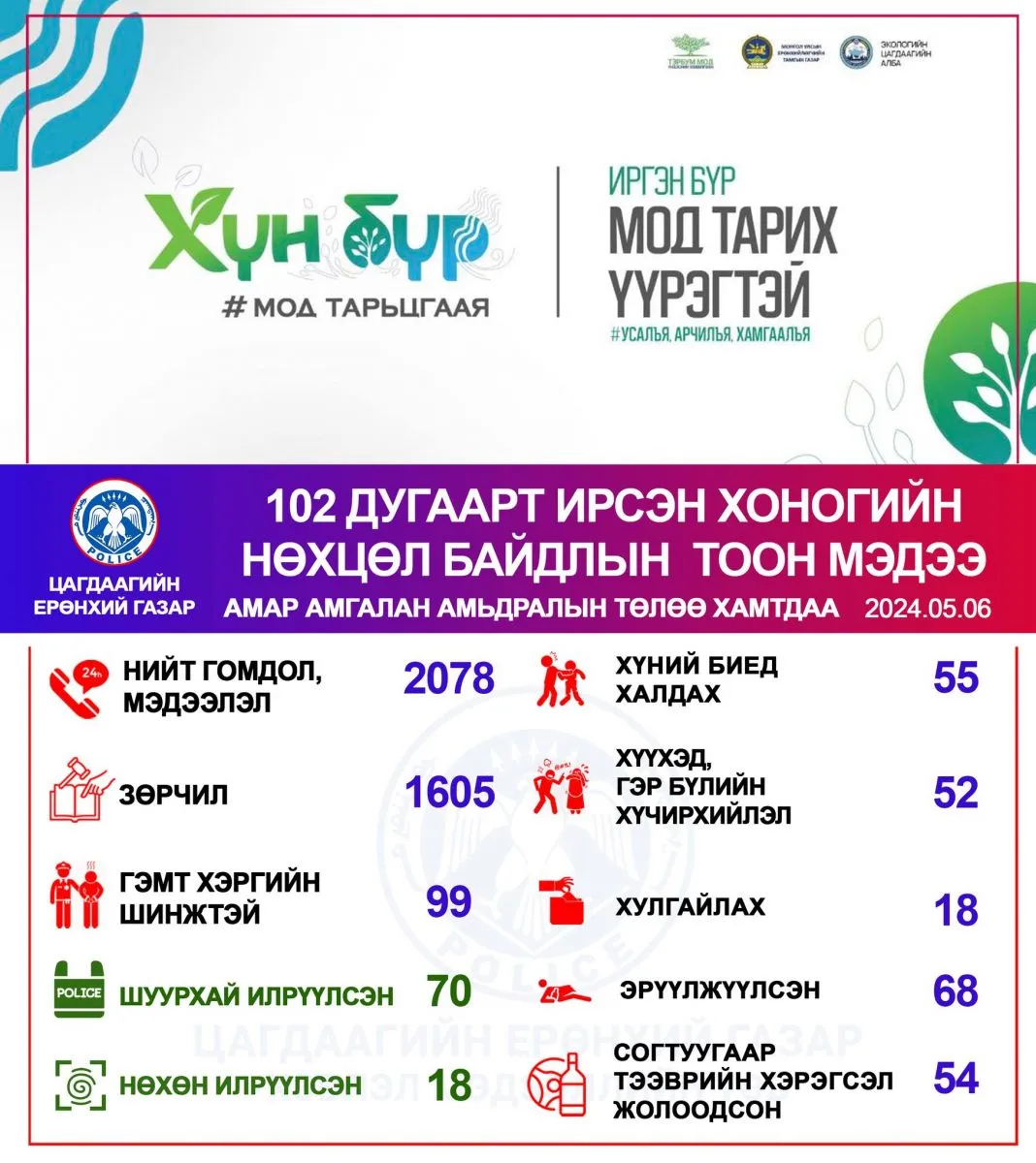 legacy:_shariljjj/Намуу/цэвэрлэгээ/440287323_755596756733735_8343773895502532926_n.jpg