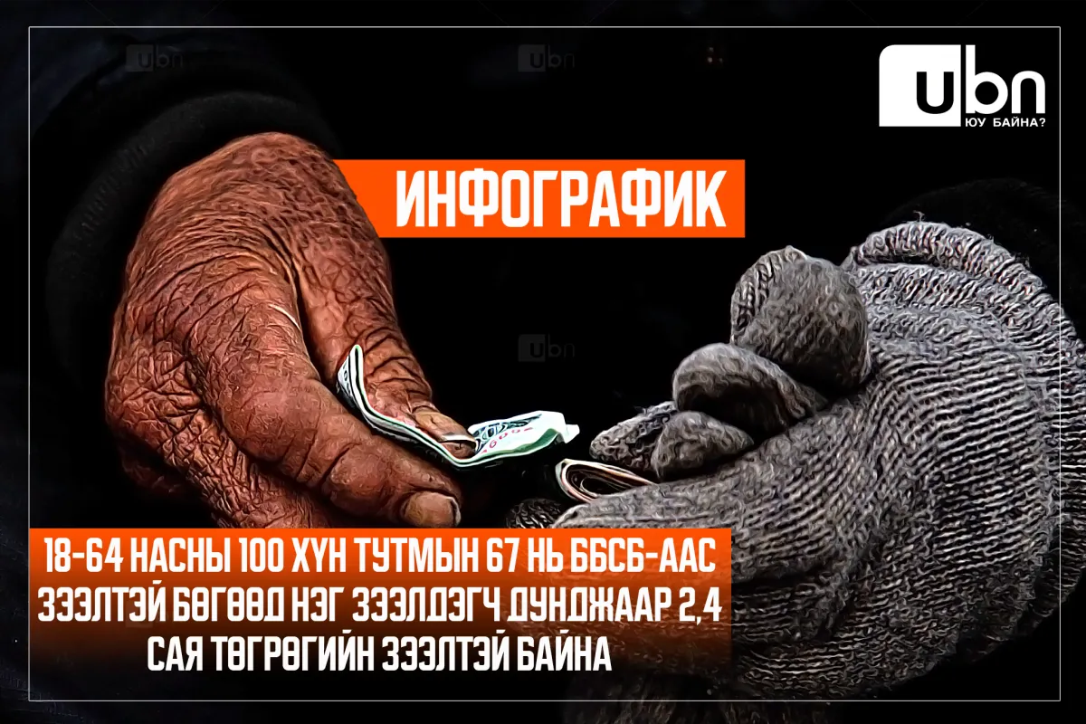 legacy:1 egnee uurchlult/367405108_130433750092379_5840114701592208487_n (1).png
