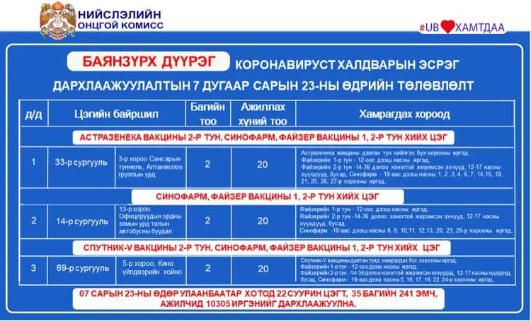 legacy:ads/дүүрэг/217391931_2968055833471376_5704806760689794989_n.jpg