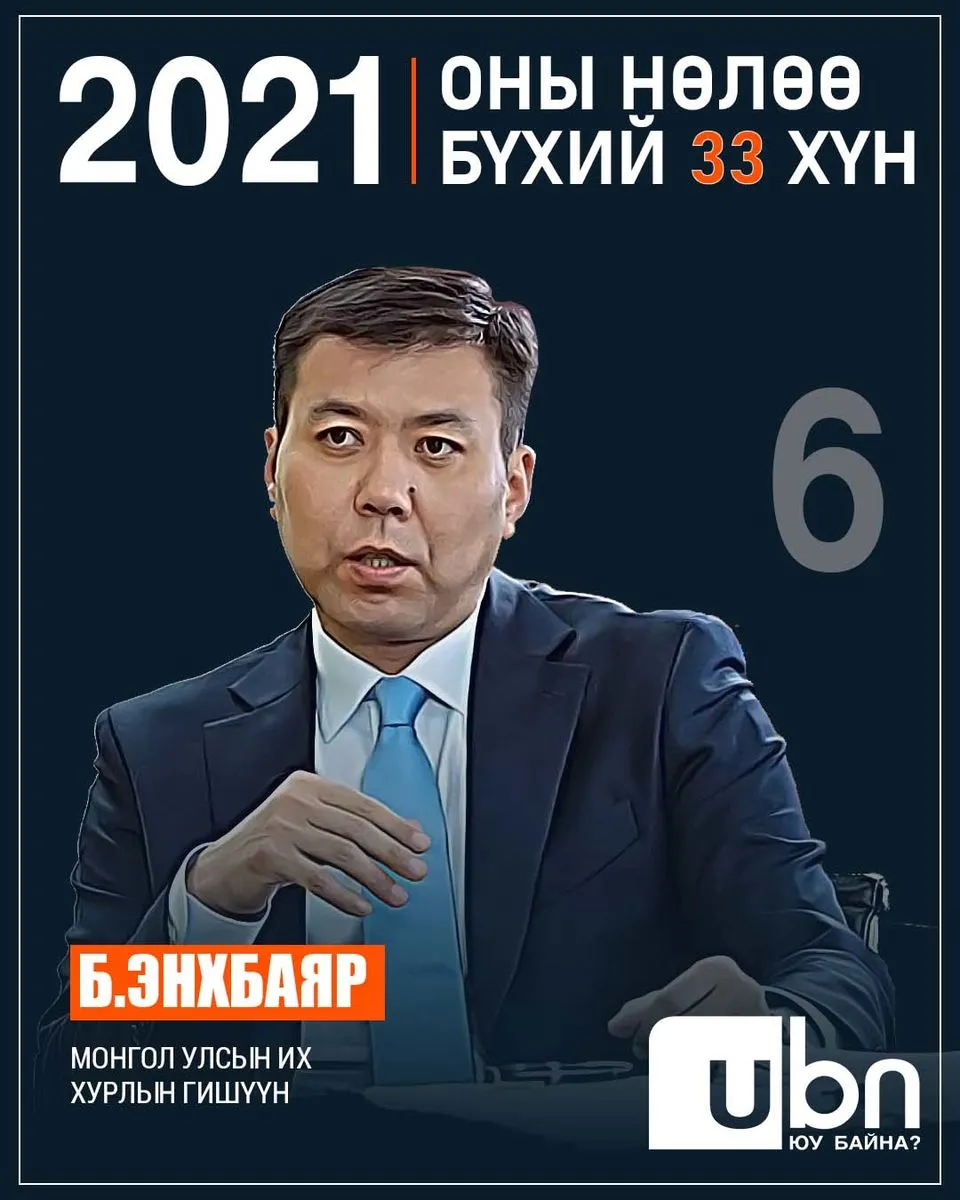 legacy:2021 onii nuluu buhii 33/6.jpg