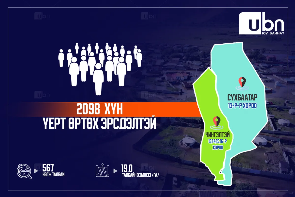 legacy:vyrt orth magadlalatai/366754945_799060658623280_6742416665573091495_n.png
