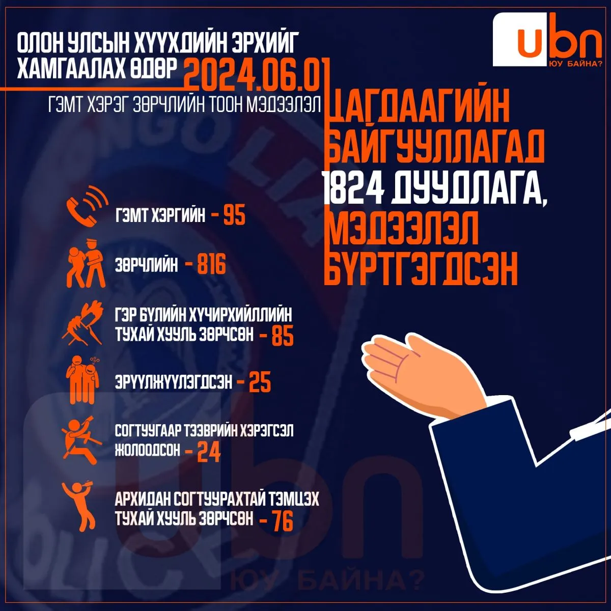 legacy:нөөцийн мах/3c188c0b-a1b6-44ef-80eb-0da96b3b0e13.jpg