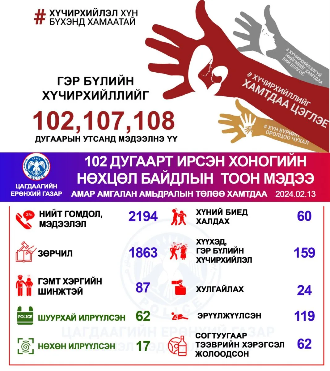 legacy:TSEG/2024.02.14.jpg