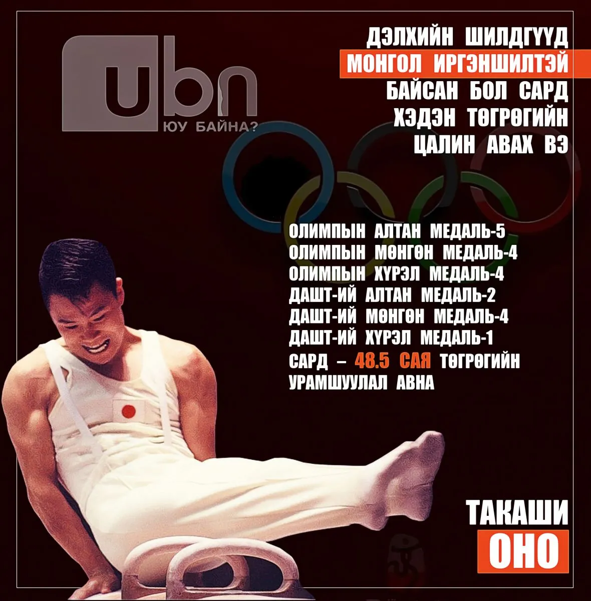 legacy:Olimpic games/Athlete's solary/10.jpg