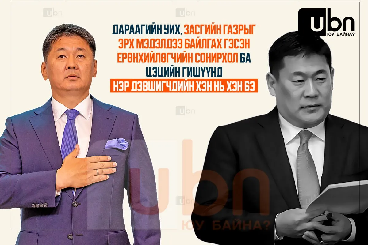 Дараагийн УИХ, Засгийн газрыг эрх мэдэлдээ байлгах гэсэн Ерөнхийлөгчийн сонирхол ба Цэцийн гишүүнд нэр дэвшигчдийн ХЭН НЬ ХЭН БЭ