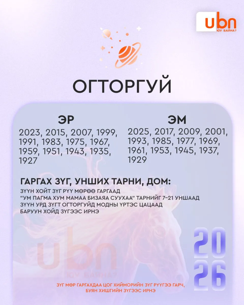 legacy:MURgargah2026/1jpg.jpg