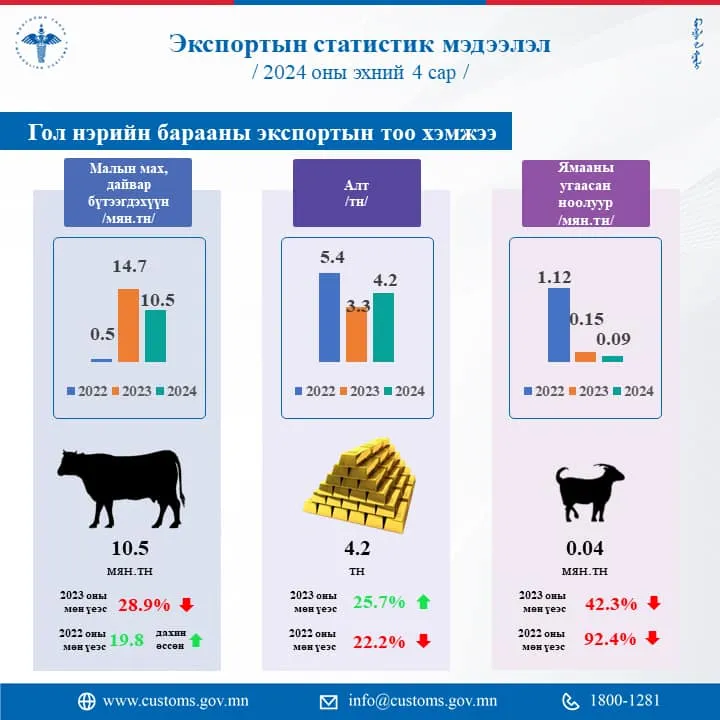 legacy:_shariljjj/Намуу/цэвэрлэгээ/438305310_384477721259653_8770714728100053864_n.jpg