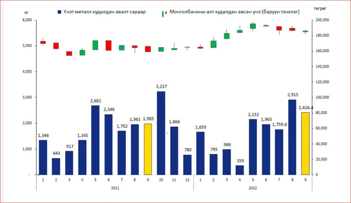 legacy:statistik/111.JPG