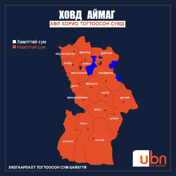legacy:21/hovd aimag.jpg