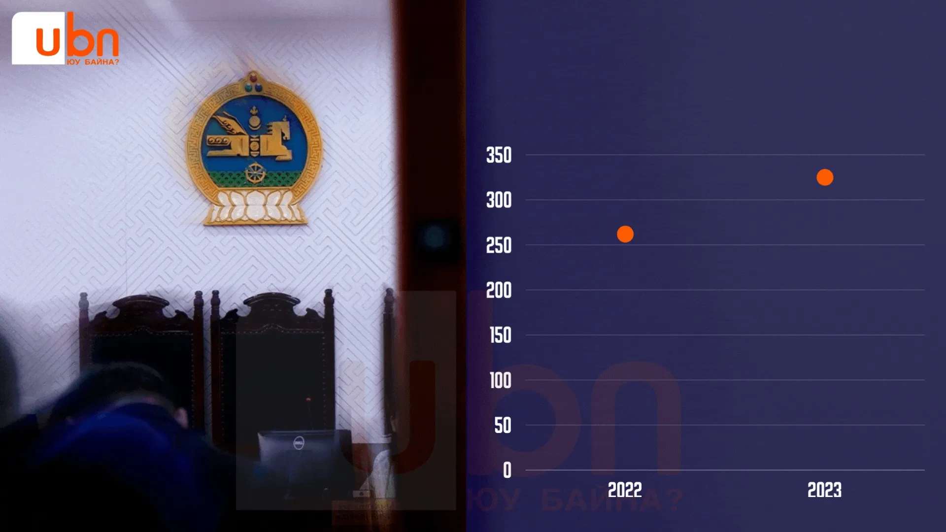 legacy:Visual Toim/атг юу хийв 2/1.gif