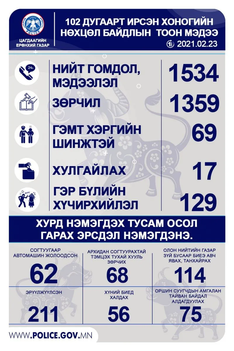 legacy:Амараа зураг/maro/02,25.jpg