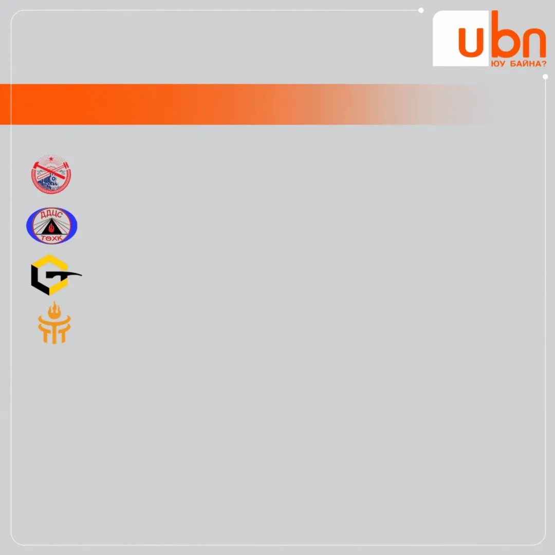 legacy:Visual Toim/buteemj/gip/erchuudvizual3.gif