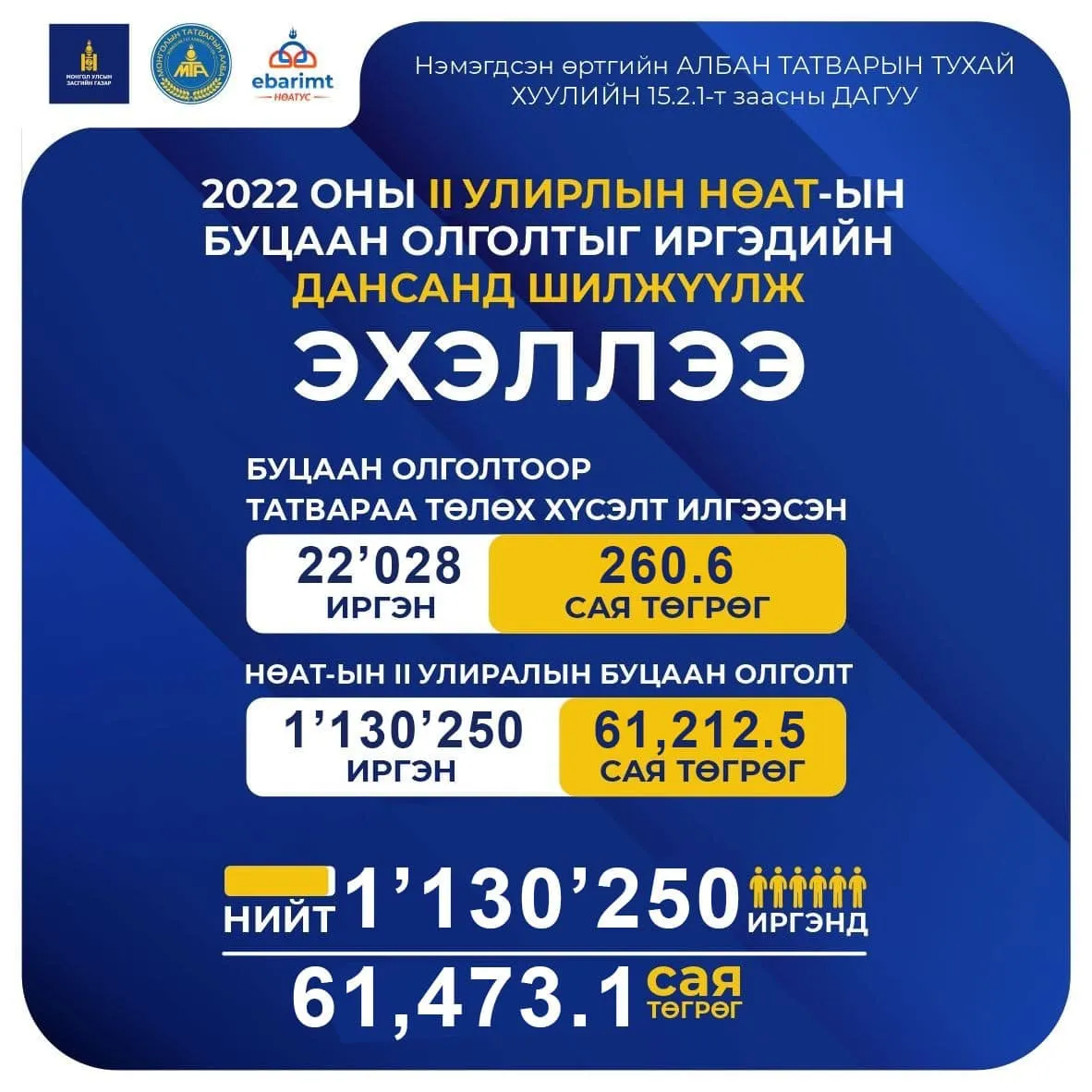 legacy:Эрүүгийн цагдаа/296477115_429264429229886_4372937921608580119_n-120807-2009542987.jpeg