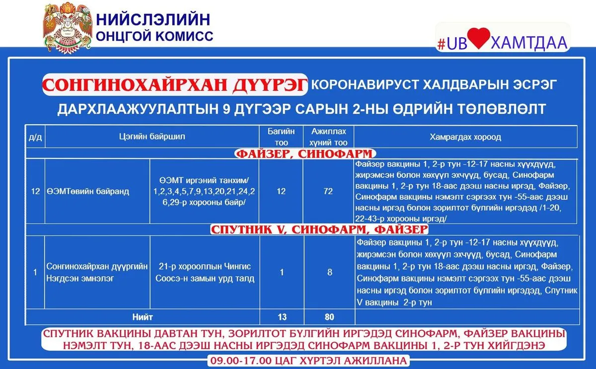 legacy:pcr darhlaajuulal emy/байршил/9,2/3.jpg