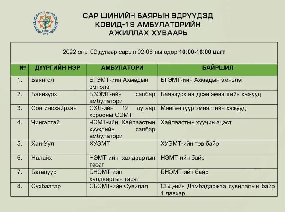 legacy:Умаахан зураг/0131/273104852_389702929628695_6211396117841492522_n.jpg