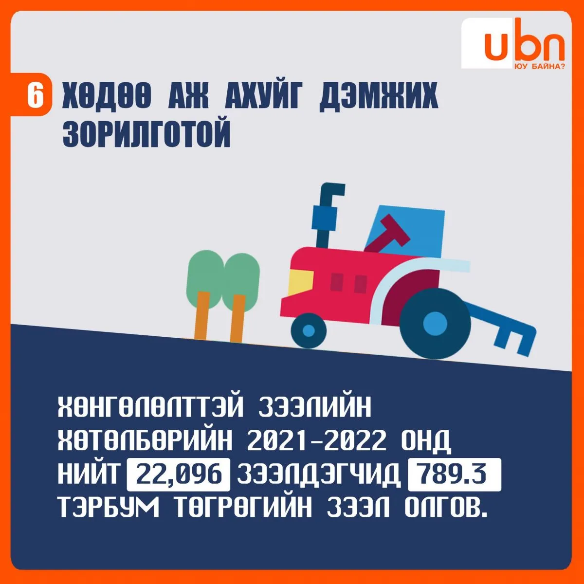legacy:10 ih nayd/342188101_2155873347943705_9191201426824297217_n.jpg
