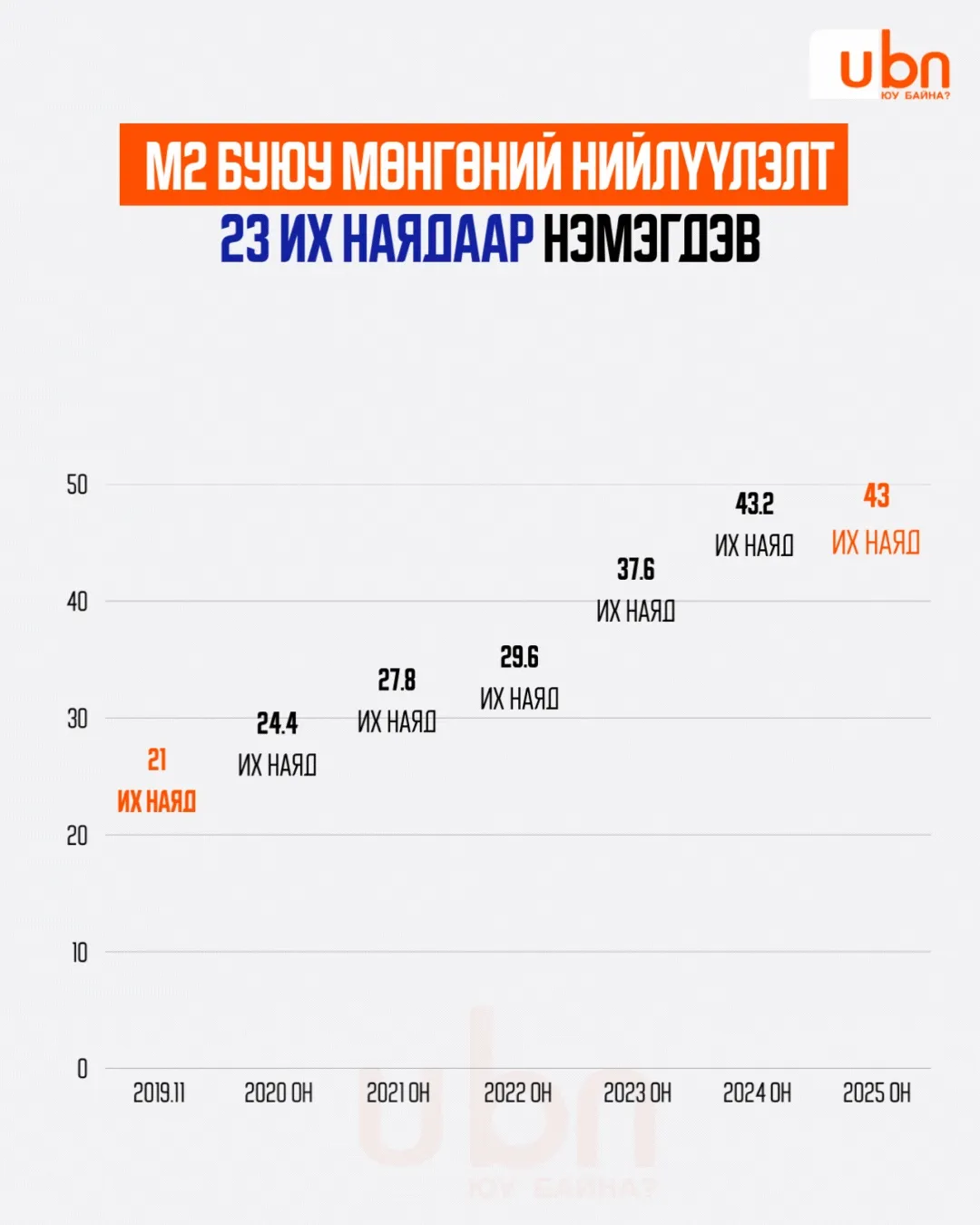 legacy:2025/12/LkhagvasurenVISUAL/4.gif